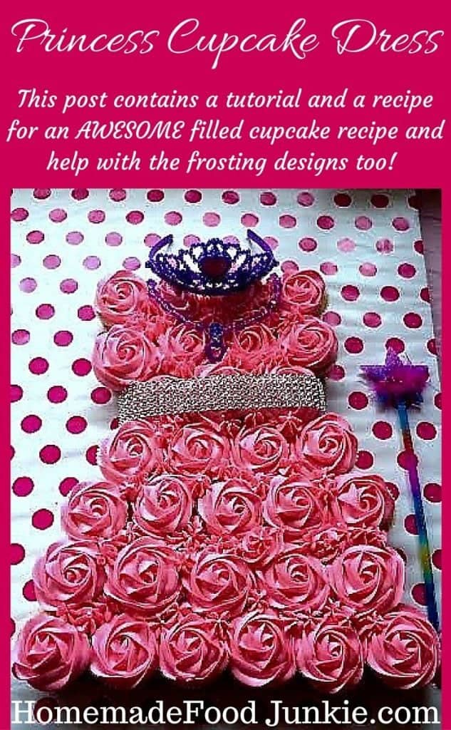 Princess Cupcake Dress